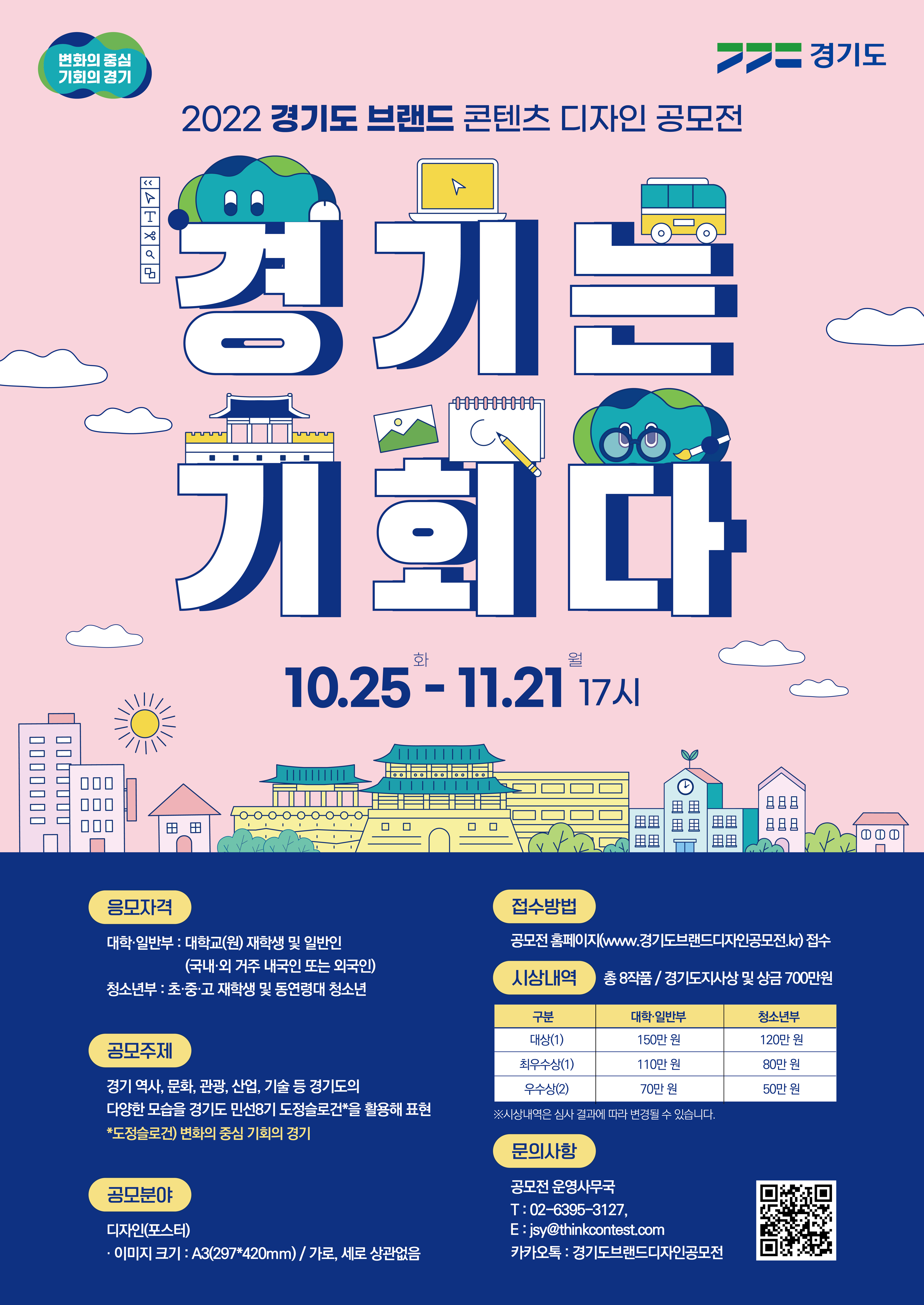 
    경기도
    변화의 중심
    기회의 경기     2022 경기도 브랜드 콘텐츠 디자인 공모전
    경기는 기회다
    10.25(화) -11.21(월) 17시     응모자격
    대학·일반부 : 대학교(원) 재학생 및 일반인
    (국내·외 거주 내국인 또는 외국인) 청소년부 : 초·중·고 재학생 및 동연령대 청소년     접수방법
    공모전 홈페이지(www.경기도브랜드디자인공모전.kr) 접수
    
    시상내역 총 8작품 / 경기도지사상 및 상금 700만원
    구분
    대학·일반부
    청소년부
    대상(1)
    150만원
    120만원
    공모주제
    최우수상(1)
    110만원
    80만원
    우수상(2)
    70만원
    50만원
    ※시상내역은 심사 결과에 따라 변경될 수 있습니다.     공모주제
    경기 역사, 문화, 관광, 산업, 기술 등 경기도의
    다양한 모습을 경기도 민선8기 도정슬로건을 활용해 표현 *도정슬로건) 변화의 중심 기회의 경기
    문의사항
    공모전 운영사무국
    T: 02-6395-3127,
    E: jsy@thinkcontest.com
    카카오톡 : 경기도브랜드디자인공모전     공모분야
    디자인(포스터)
    ・이미지 크기: A3(297*420mm)/ 가로, 세로 상관없음
    