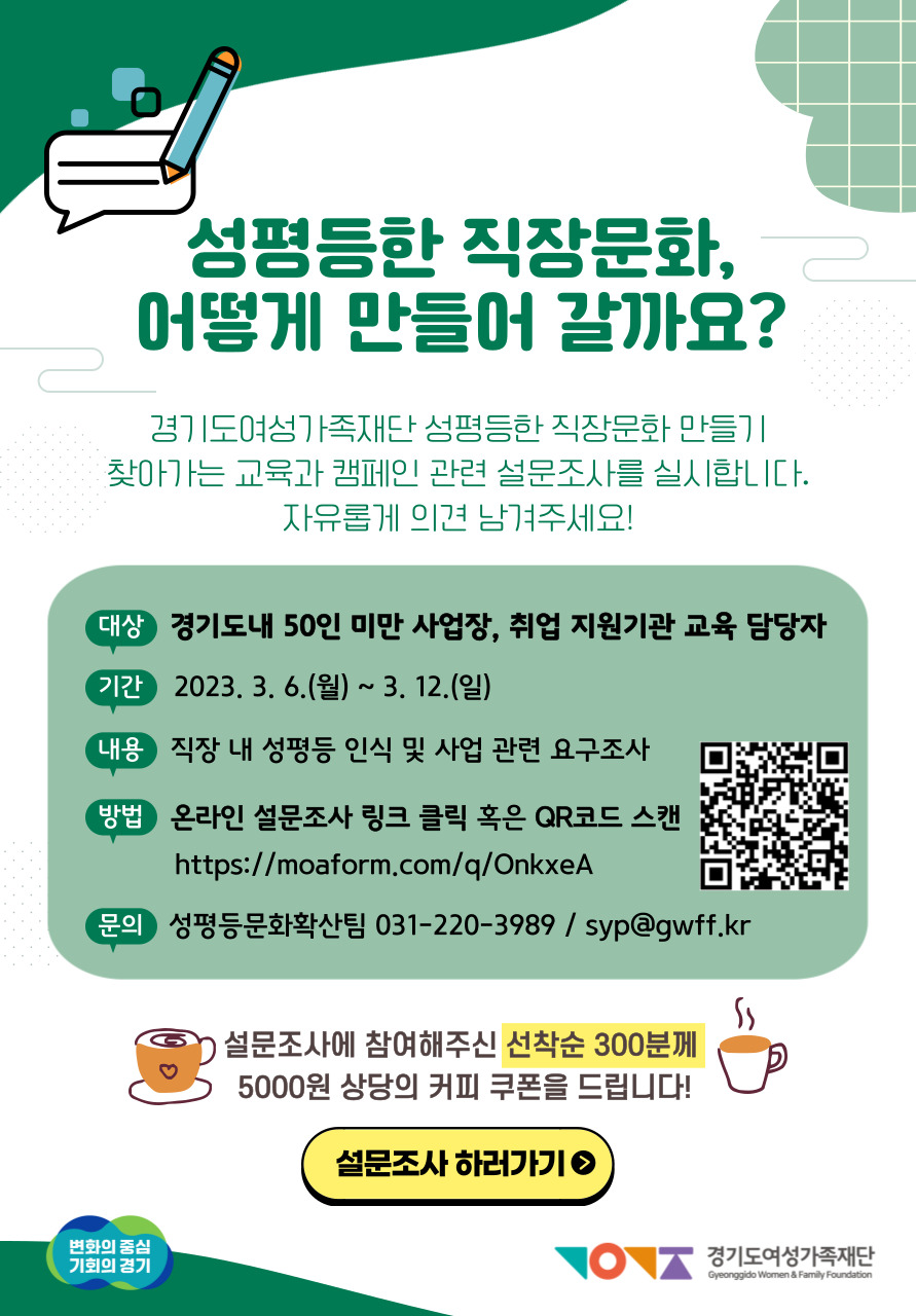 ﻿성평등한 직장문화, 어떻게 만들어 갈까요?
경기도여성가족재단 성평등한 직장문화 만들기 찾아가는 교육과 캠페인 관련 설문조사를 실시합니다. 자유롭게 의견 남겨주세요!
대상 경기도내 50인 미만 사업장, 취업 지원기관 교육 담당자
기간 2023. 3.6.(월) ~ 3. 12.(일)
내용 직장 내 성평등 인식 및 사업 관련 요구조사
방법 온라인 설문조사 링크 클릭 혹은 QR코드 스캔 https://moaform.com/q/OnkxeA
문의 성평등문화확산팀 031-220-3989 / syp@gwff.kr
변화의 중심 기회의 경기 설문조사에 참여해주신 선착순 300분께 5000원 상당의 커피 쿠폰을 드립니다!
설문조사하러가기
경기도여성가족재단
Gyeonggido Women & Family Foundation