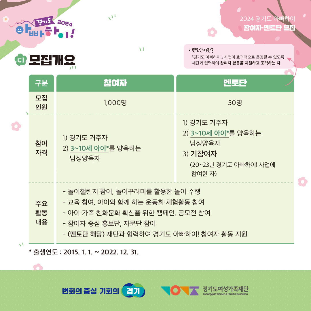 카드뉴스 3페이지 자세한 내용은 다음 텍스트에서 설명