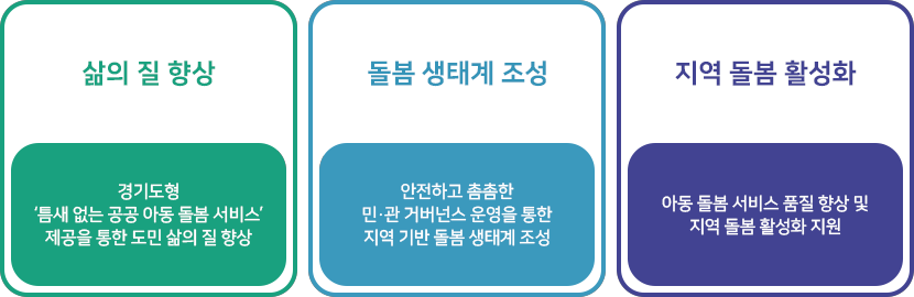 내용은 이어지는 텍스트 참조