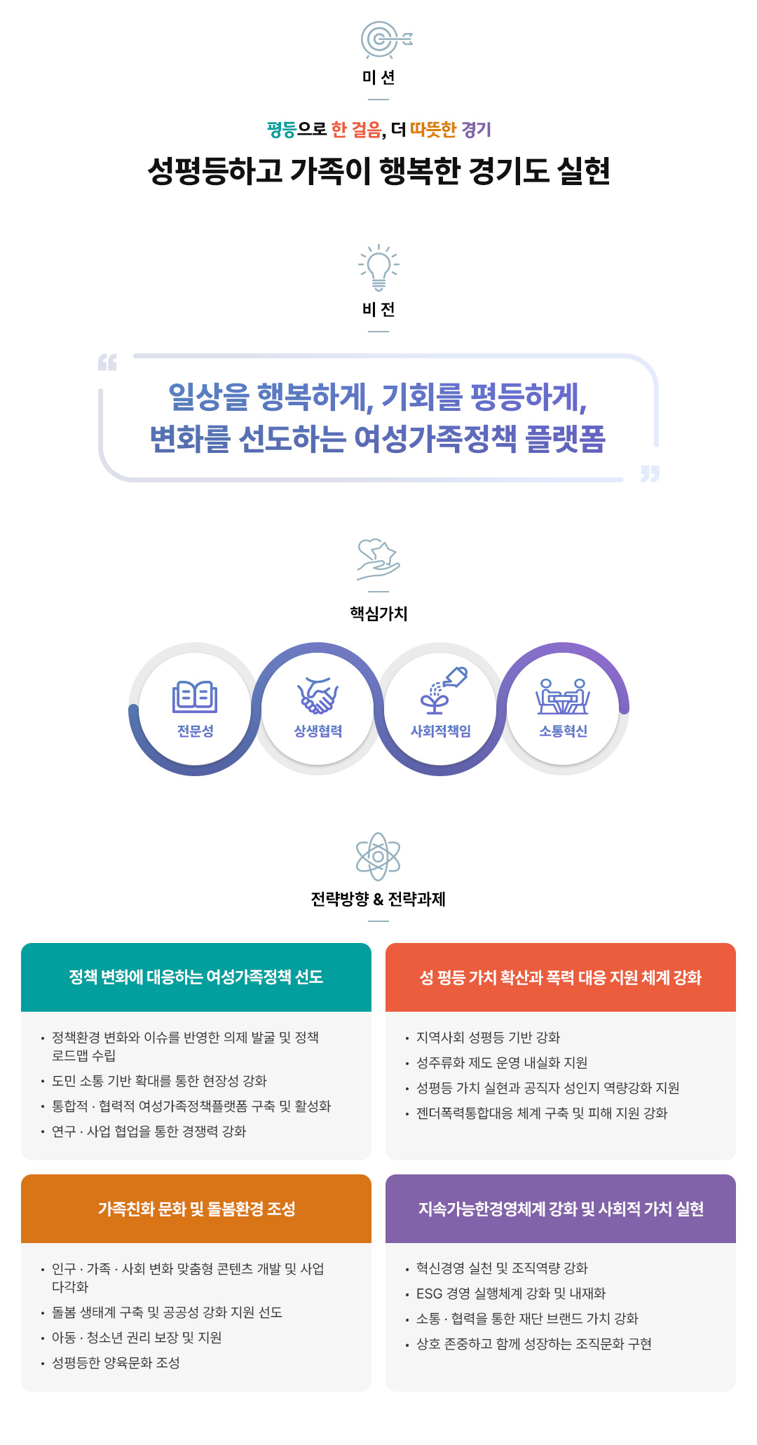 하단에 내용