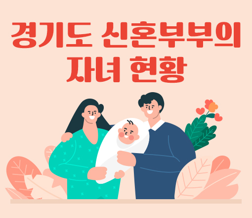 여성 돌봄노동자, 경기도 실태와 과제는